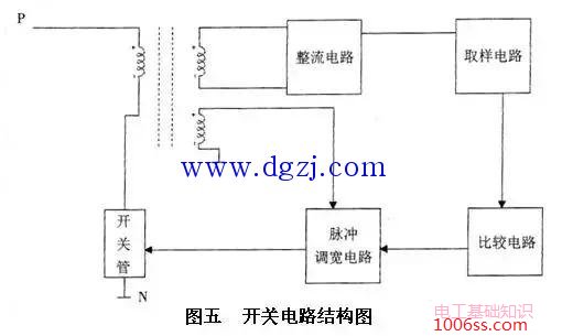 变频器维修电路分析图解