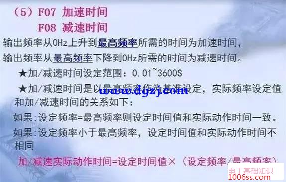 变频器功能操作键说明及参数设定