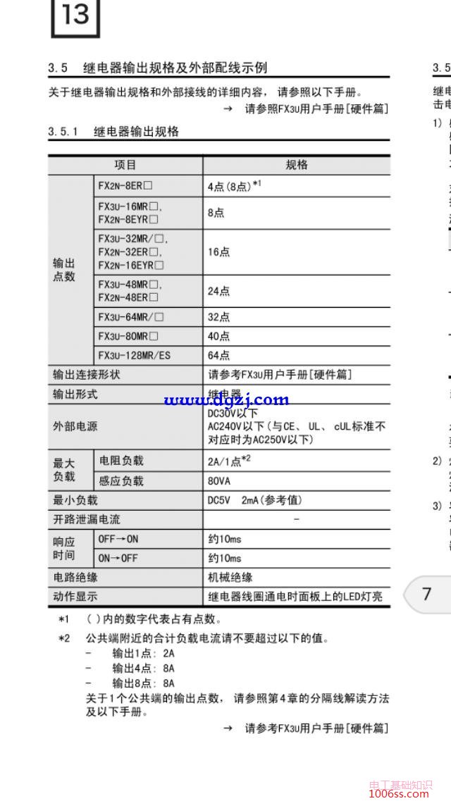 三菱fx3u-48mr的plc接线图