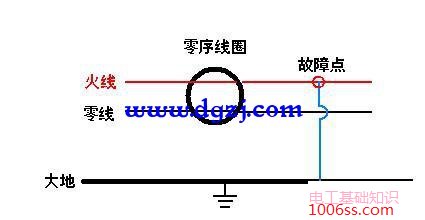 为什么零线火线倒一下就不跳闸了