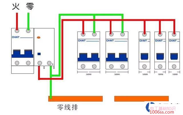 家装配电箱共用零排接线,回路零线是否要接在零线排上