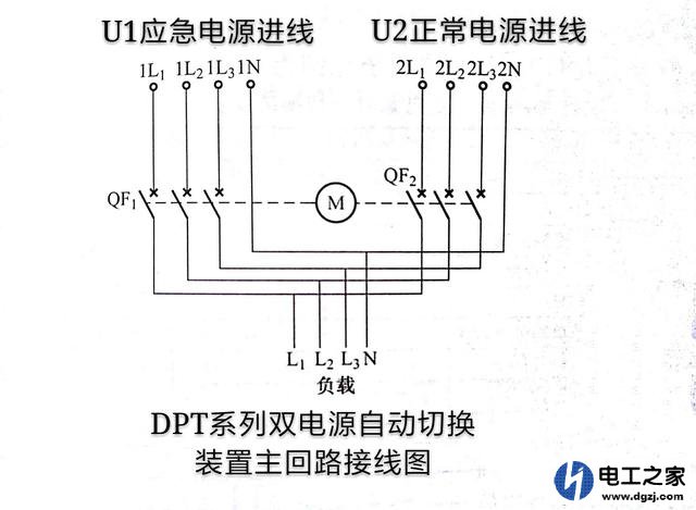 DPT系列双电源自动切换装置主回路接线图