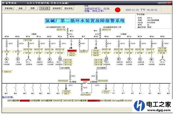 plc如何读取电位器输入信号