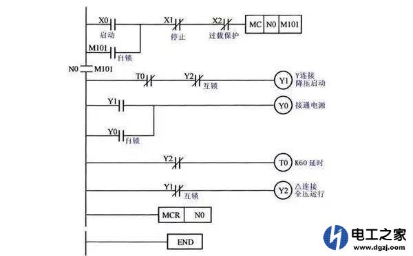 plc如何读取电位器输入信号