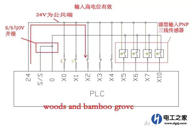 如何判断PLC使用接近开关是PNP还是NPN