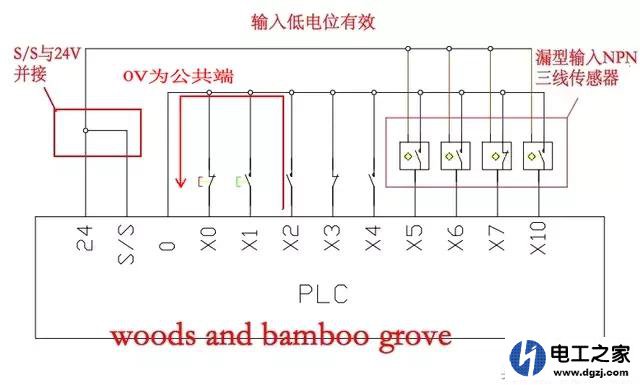 如何判断PLC使用接近开关是PNP还是NPN