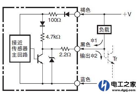 PLC怎么连接NPN和PNP传感器