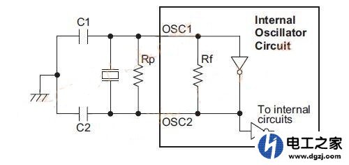 晶振电路反馈电阻和负载电容怎么选择