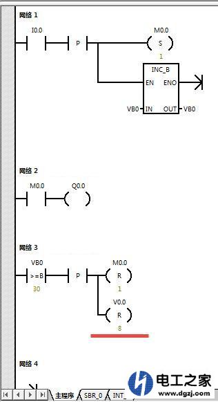 西门子200PLC的置位和复位指令怎么用