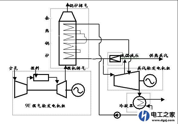 如何使用可编程控制器PLC控制电压电流