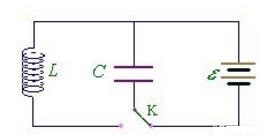 电容和电感组合构成LC振荡电路