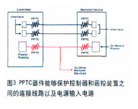 通过采用PPTC器件实现过流、过热协同保护电路的