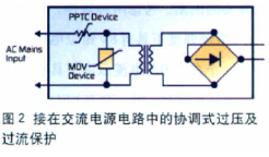 通过采用PPTC器件实现过流、过热协同保护电路的