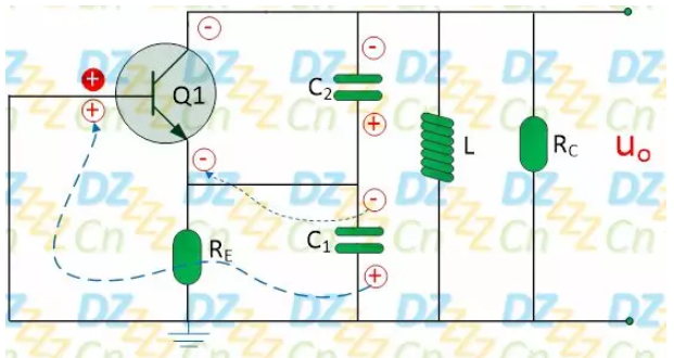 电容三点式LC正弦波振荡电路的重要特性街解析