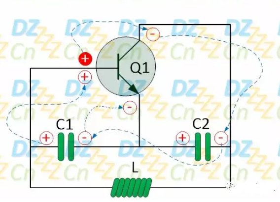 电容三点式LC正弦波振荡电路的重要特性解析