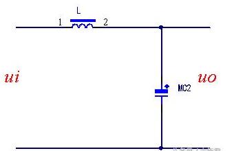 无源滤波电路常用的五种电路形式