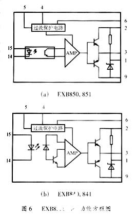 基于IGBT器件的三相逆变器驱动电路的设计与分析
