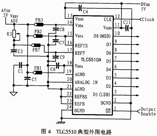 TLC5510模数转换器的特点及在线阵CCD数据采集系统