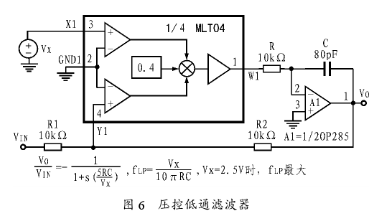 四通道四象限模拟乘法器MLT04的功能特点和应用电