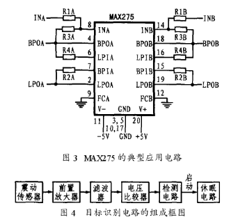 通用型有源滤波器MAX275的结构原理和应用实例分