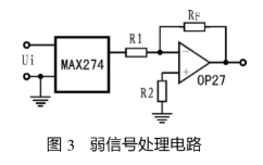 8阶连续时间滤波器芯片MAX274的工作原理及应用设
