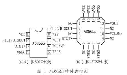 零漂移桥式传感放大器AD8555的性能特点及应用范围