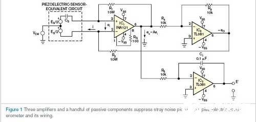 使用仪表放大器抑制压电传感器的共模耦合噪声电位