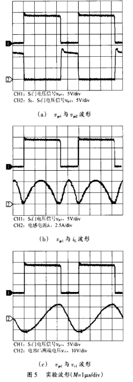 谐振型开关电容变换器的工作原理和参数设计方