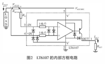 多功能高压侧电流检测放大器LT6107的原理、特点