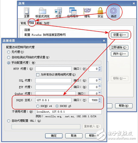 比较ipv4_ipv6与ipv9