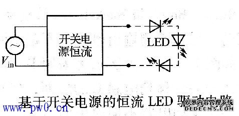 开关电源的恒流LED驱动电路