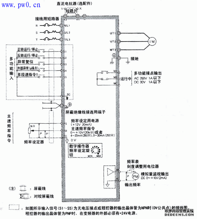 安川j7变频器标准接线图