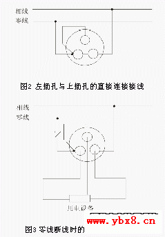 三孔插座接线图