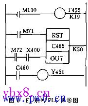 可编程序控制器电气接线图