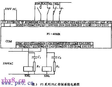 可编程序控制器电气接线图