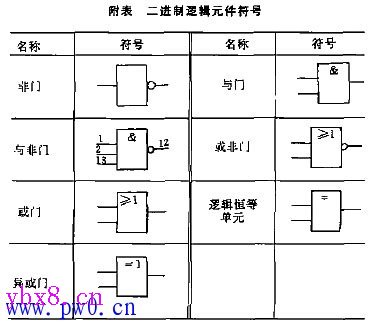 可编程序控制器电气接线图