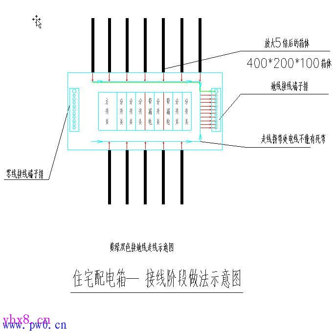 暗装配电箱接线图