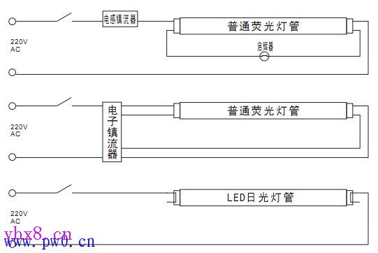 LED日光灯管接线示意图