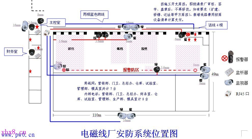 监控布线图