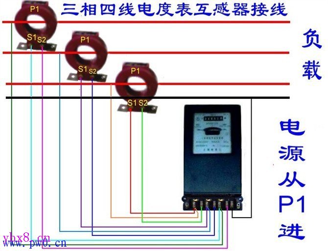 单相、三相电能表配互感器接线图