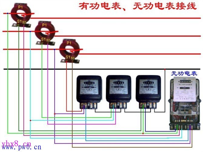 单相、三相电能表配互感器接线图