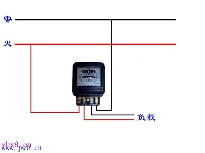 单相、三相电能表配互感器接线图