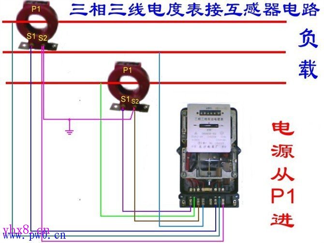单相、三相电能表配互感器接线图