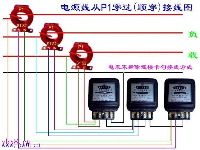 单相、三相电能表配互感器接线图