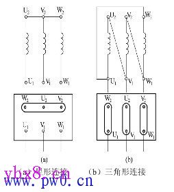 三相异步电动机绕组接线图