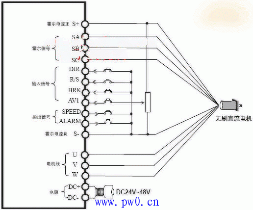 无刷直流电机接线图