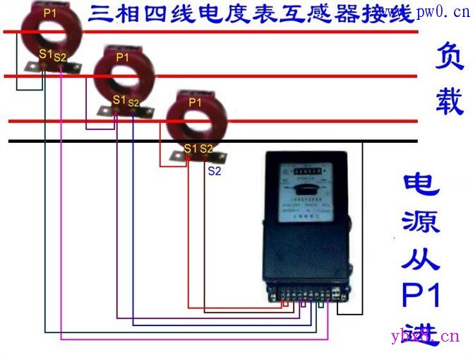 电工常见的电路图