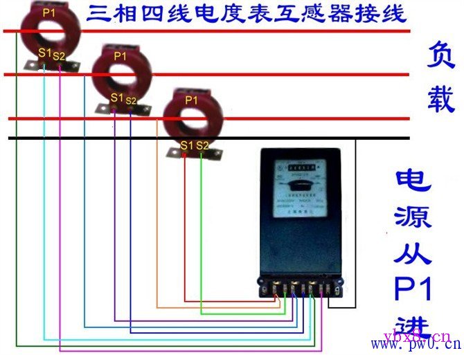 电工常见的电路图