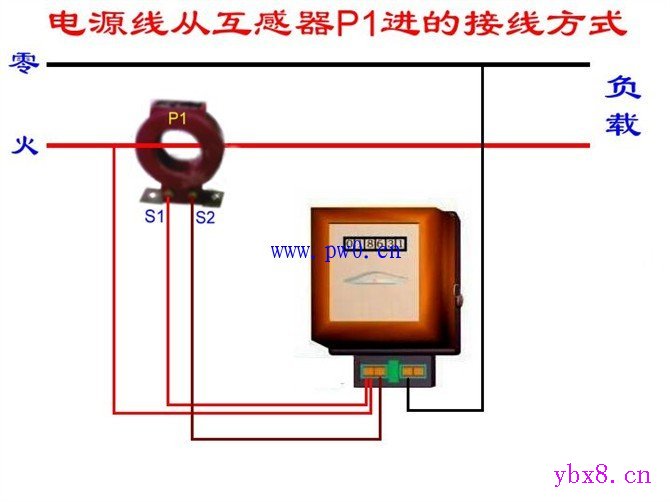 电工常见的电路图