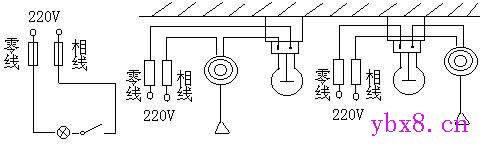 带熔断器的一只开关控制一盏灯的电路